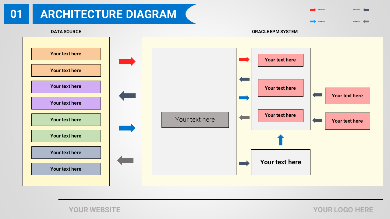 Hyperion Planning Architecture Diagram PPT Template